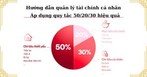 Hướng dẫn quản lý tài chính cá nhân từ