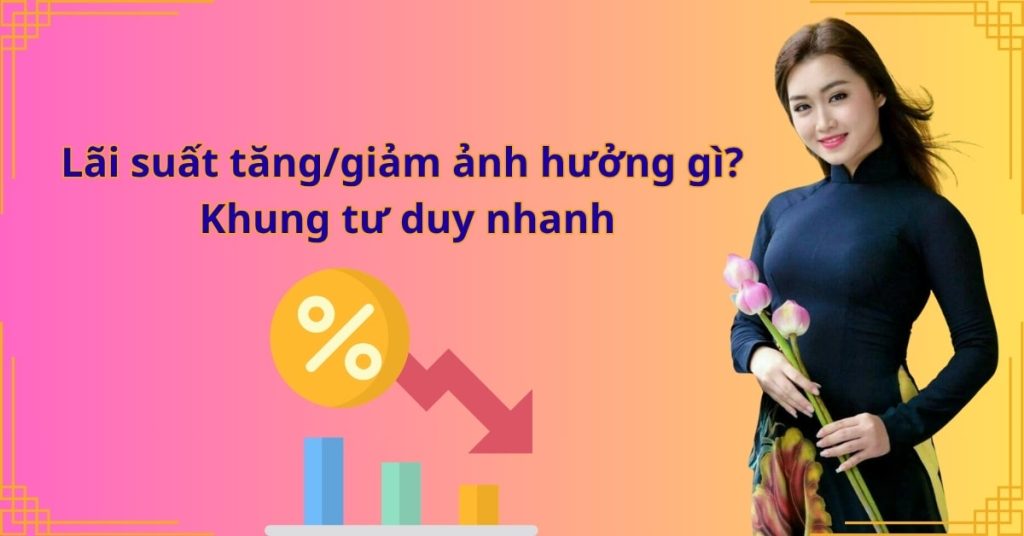 Lãi suất tăng/giảm ảnh hưởng gì? Khung tư duy nhanh