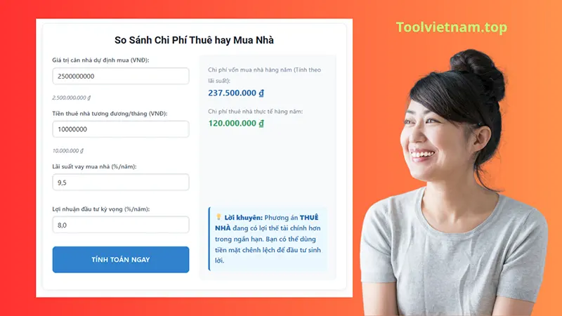 Thuê nhà hay mua nhà