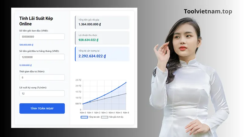 Tính lãi suất kép online miễn phí trên ToolVietnam
