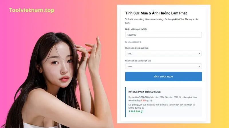 công cụ tính sức mua của tiền miễn phí trên ToolVietnam